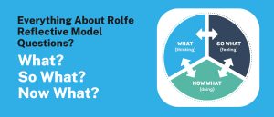 Everything about Rolfe Reflective Model Questions What? So What? Now What?