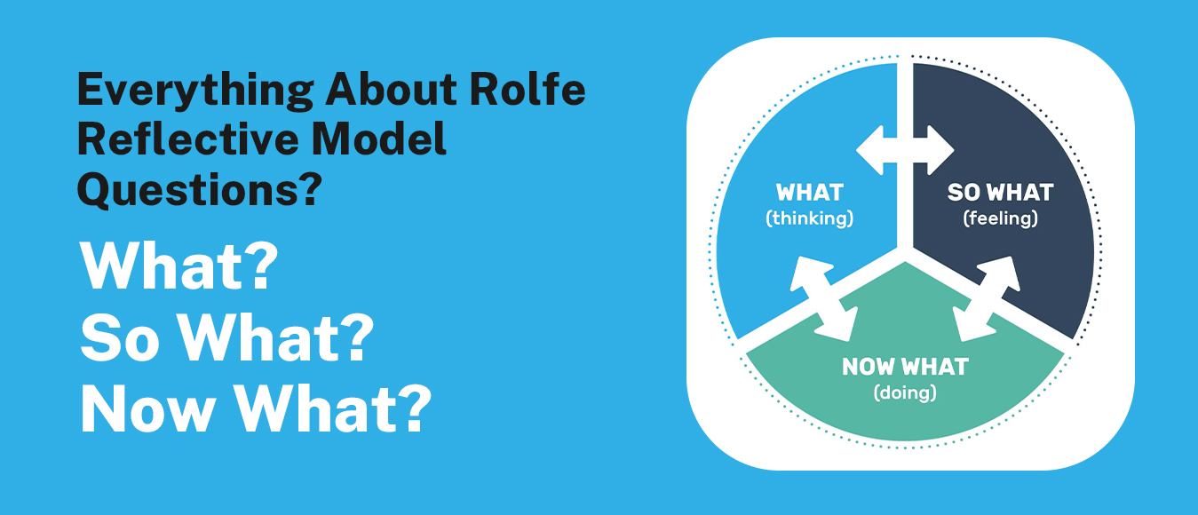 Everything about Rolfe Reflective Model Questions What? So What? Now What?